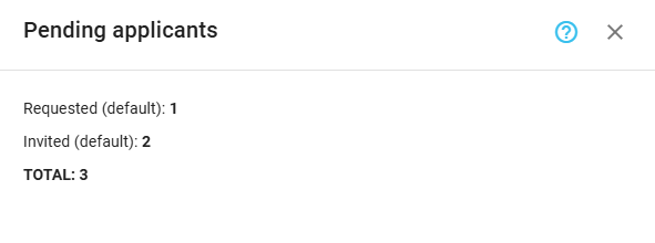 Stats of pending applicants