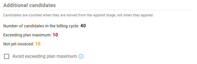 Additional candidates
