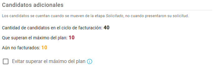 Candidatos adicionales
