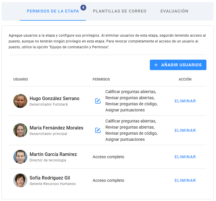 Permisos de la etapa