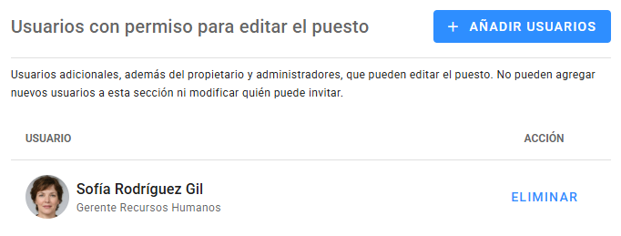 Permisos para editar el puesto