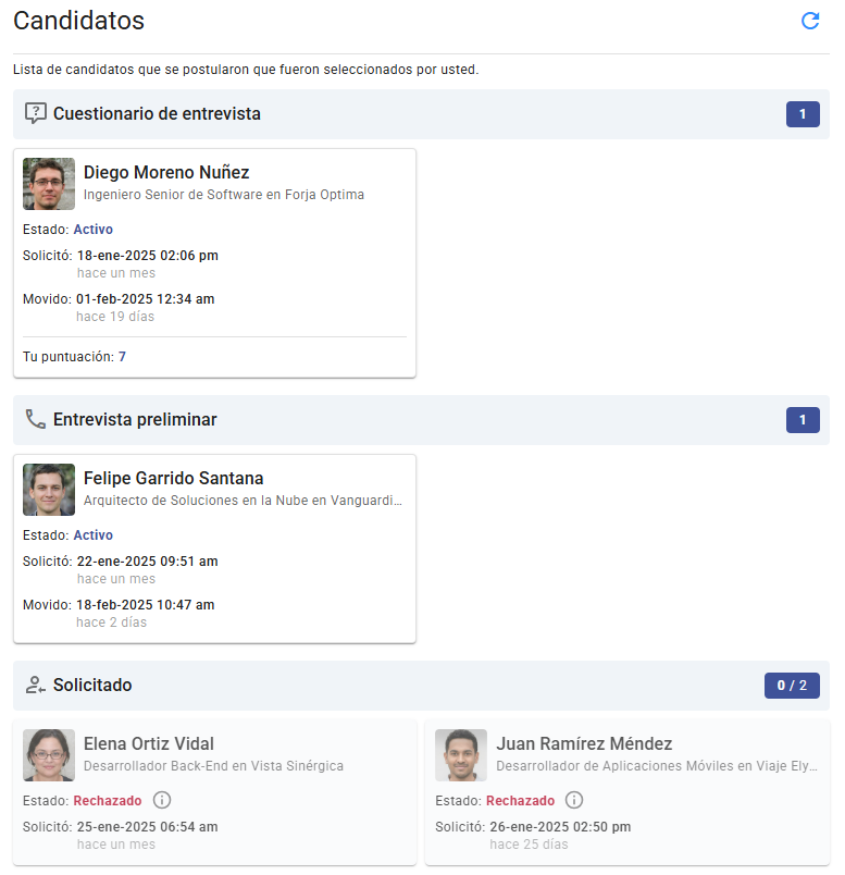 Sección de Candidatos