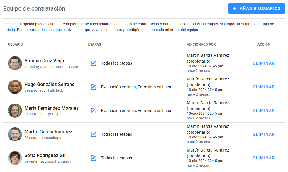 Configuración del equipo de contratación