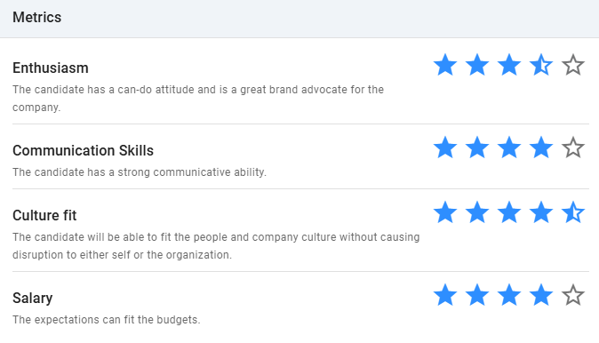 Candidate evaluation