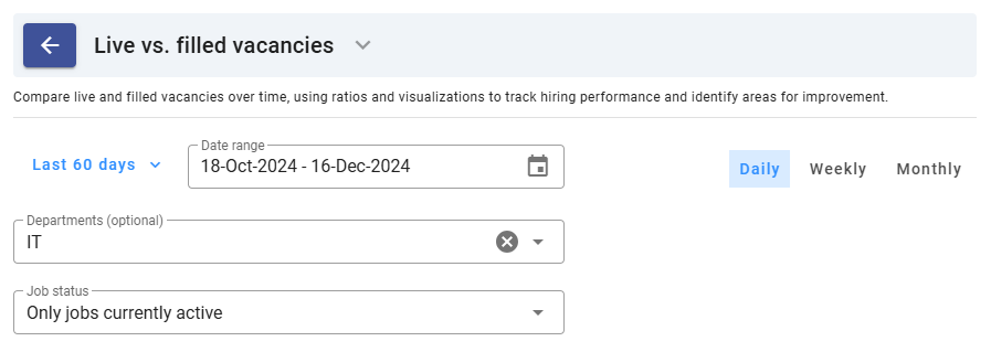 Customizing the Report