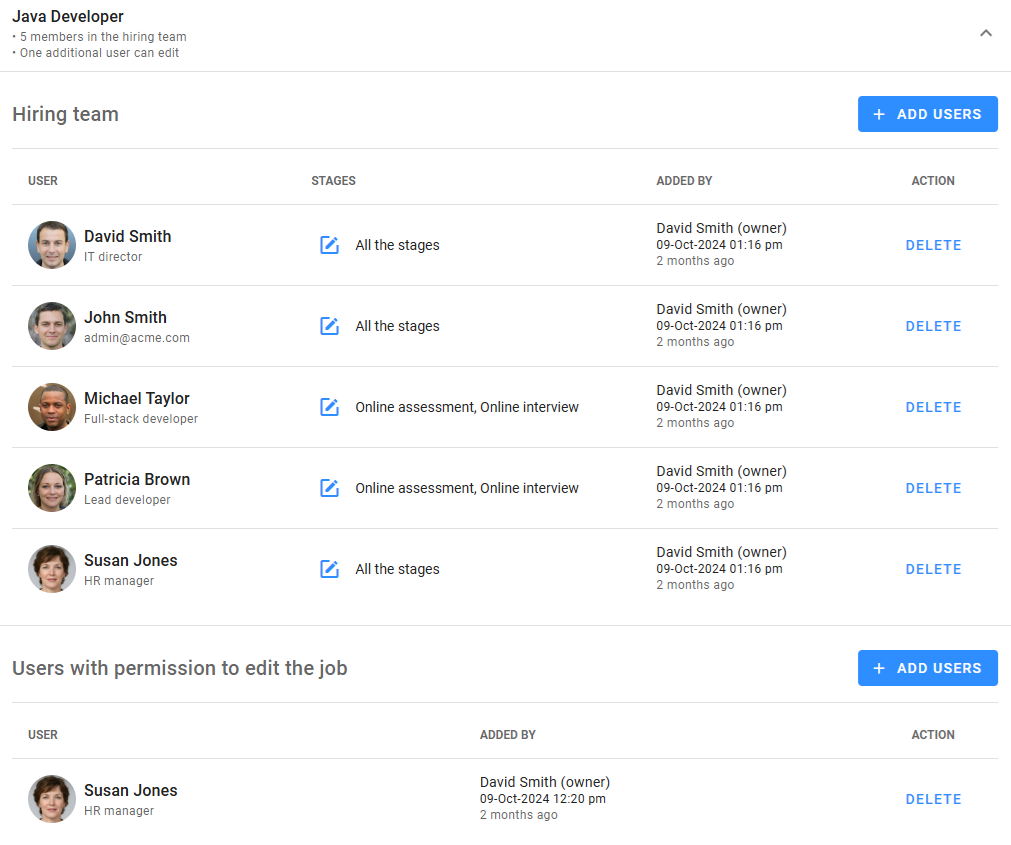 Hiring team and users with permission to edit the job