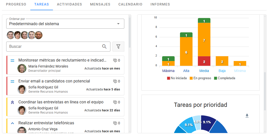 Tareas con gráficos